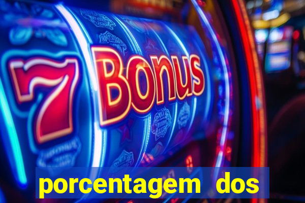 porcentagem dos slots pg tempo real